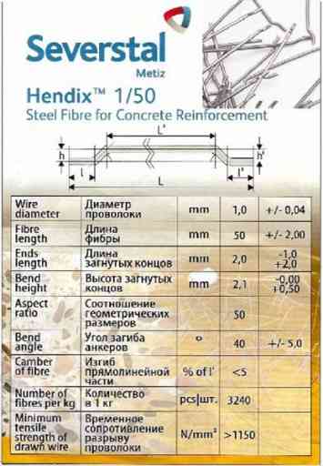  Hendix 1/50, Hendix Prime.   , ,  , , ,   