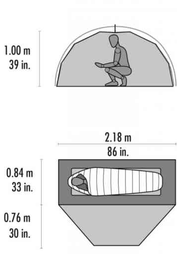    MSR Elixir 1.   ., +, , , ,  -